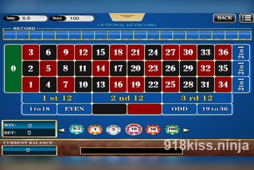Roulette