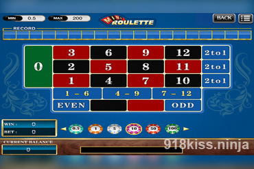 Roulette 12