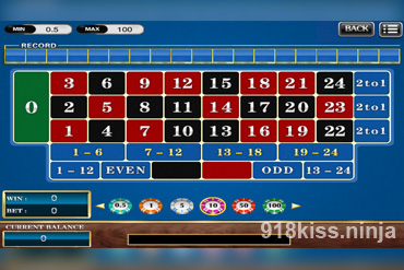 Roulette 24